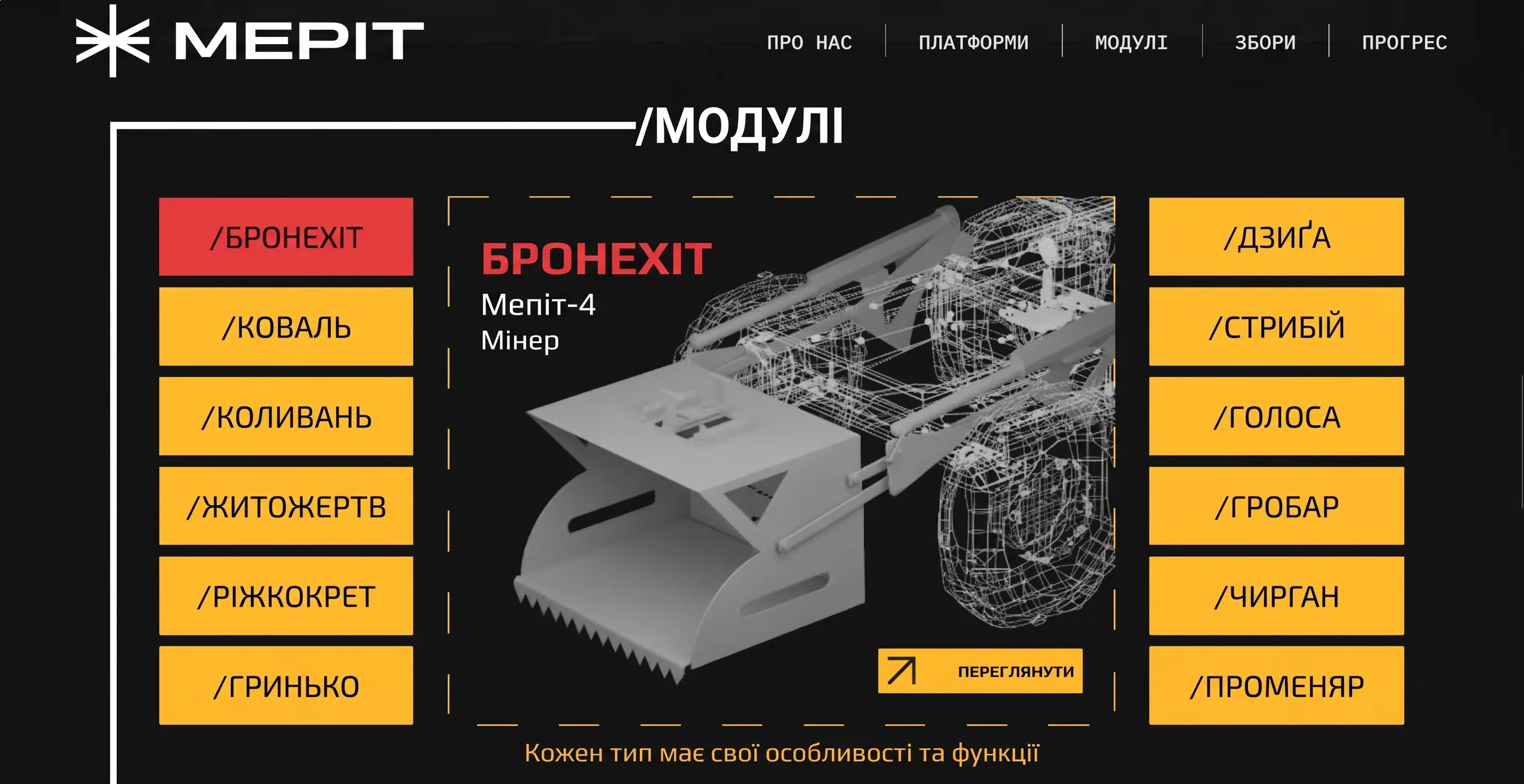 MEPIT project product sections